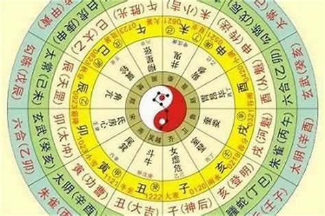 八字缺什麼 怎麼看|生辰八字五行查詢，五行八字查詢，八字五行分析，五。